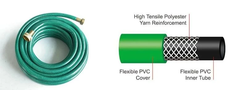 PVC Garden Hose PVC Garden Hose
